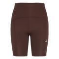 Naiste&#x20;spordishortsid